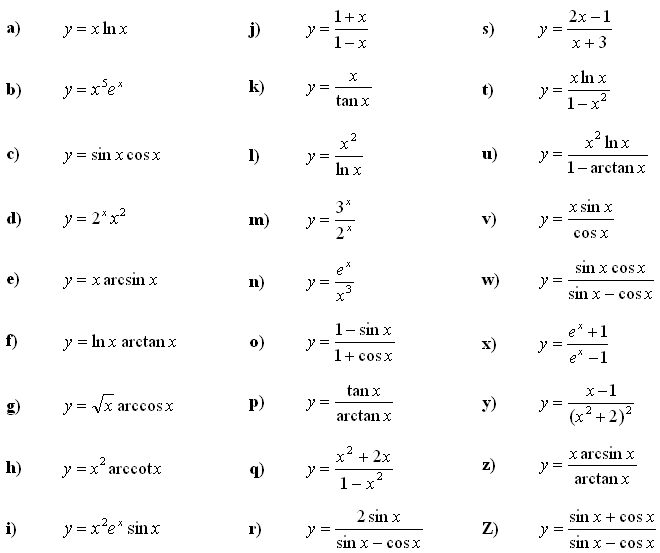exercises derivatives solutions